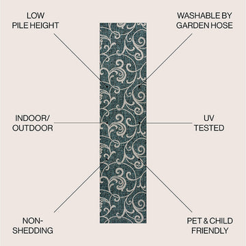 Maribel Traditional Classic All-Over Scroll Area Rug